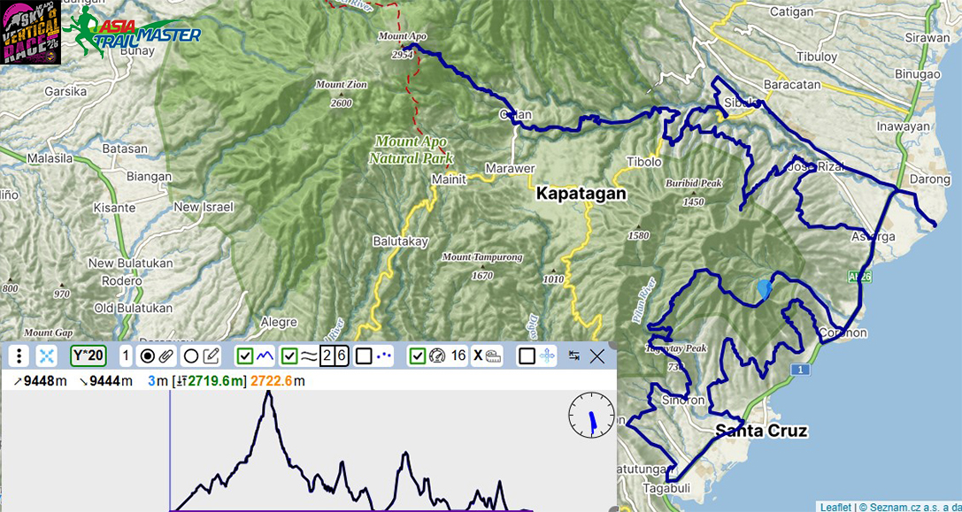 2026 100 miles Mt APO Skyrace Map